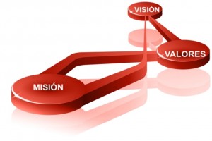 mision-vision-valores-2